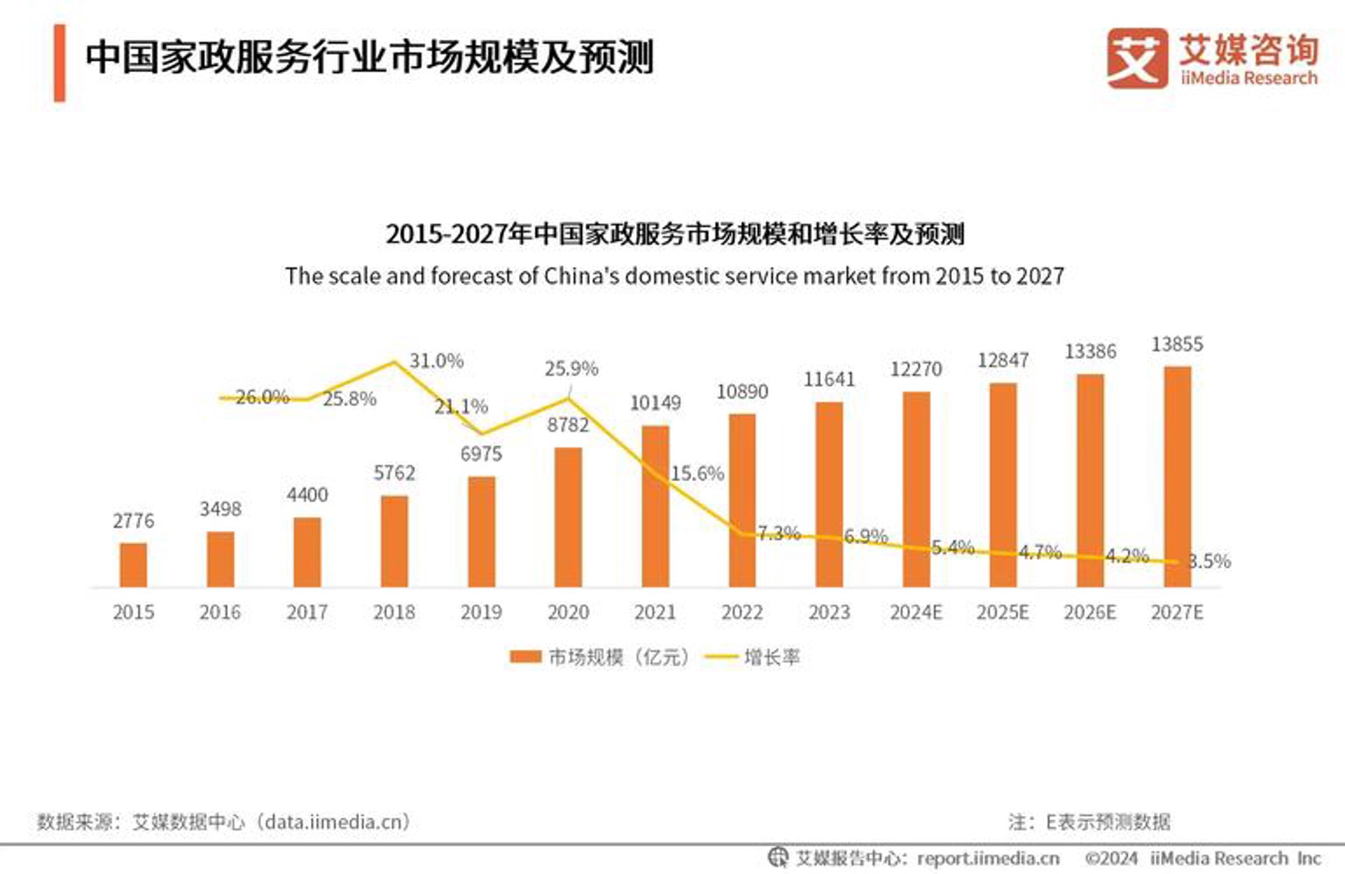 崇法法律咨询
